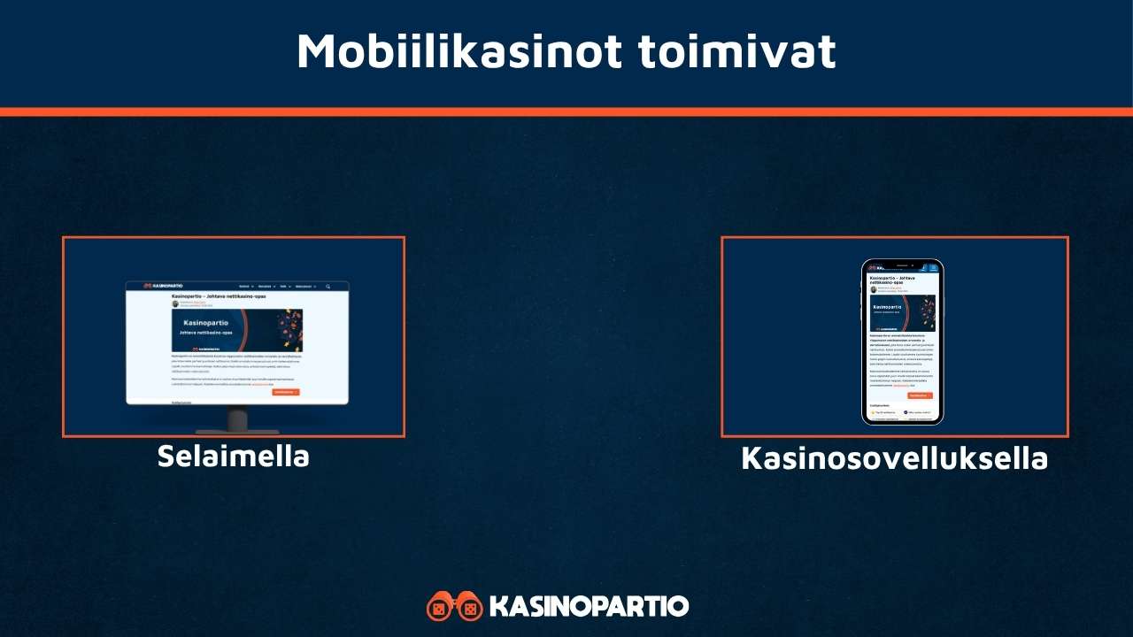 Kuinka mobiilikasinot toimivat