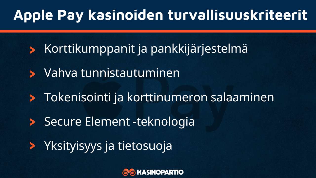Apple Pay Turvallisuus