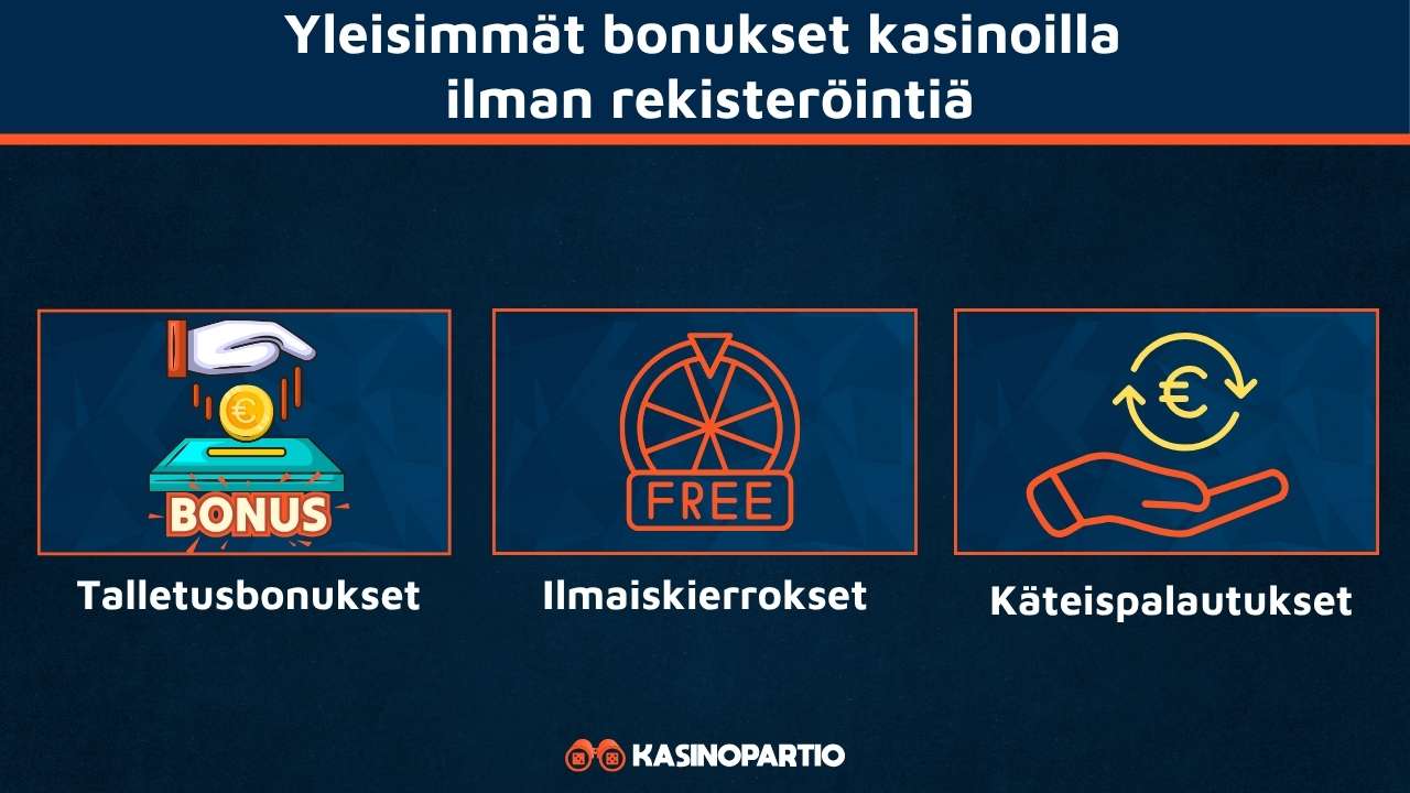 Kasinot ilman rekisteröintiä tarjoavat näitä bonuksia
