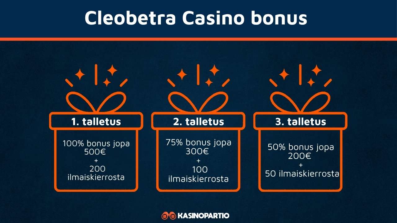 Cleobetra Casinon bonus
