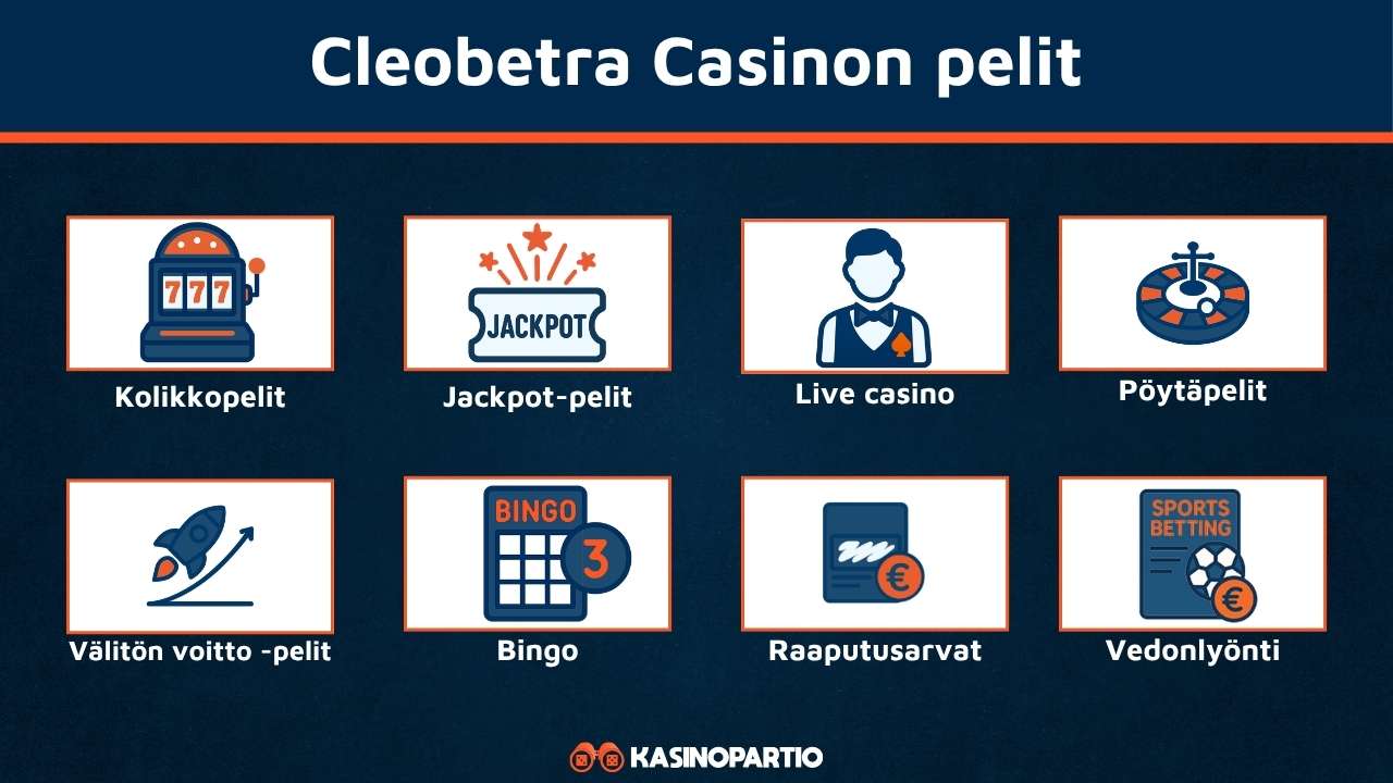 Cleobetra Casinon pelivalikoima