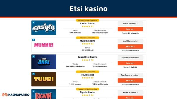 etsi kasino