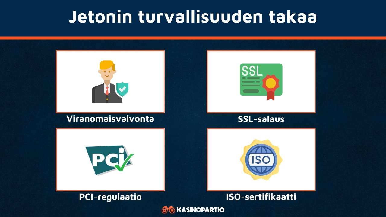Jeton-kasinoiden turvallisuuden takaa