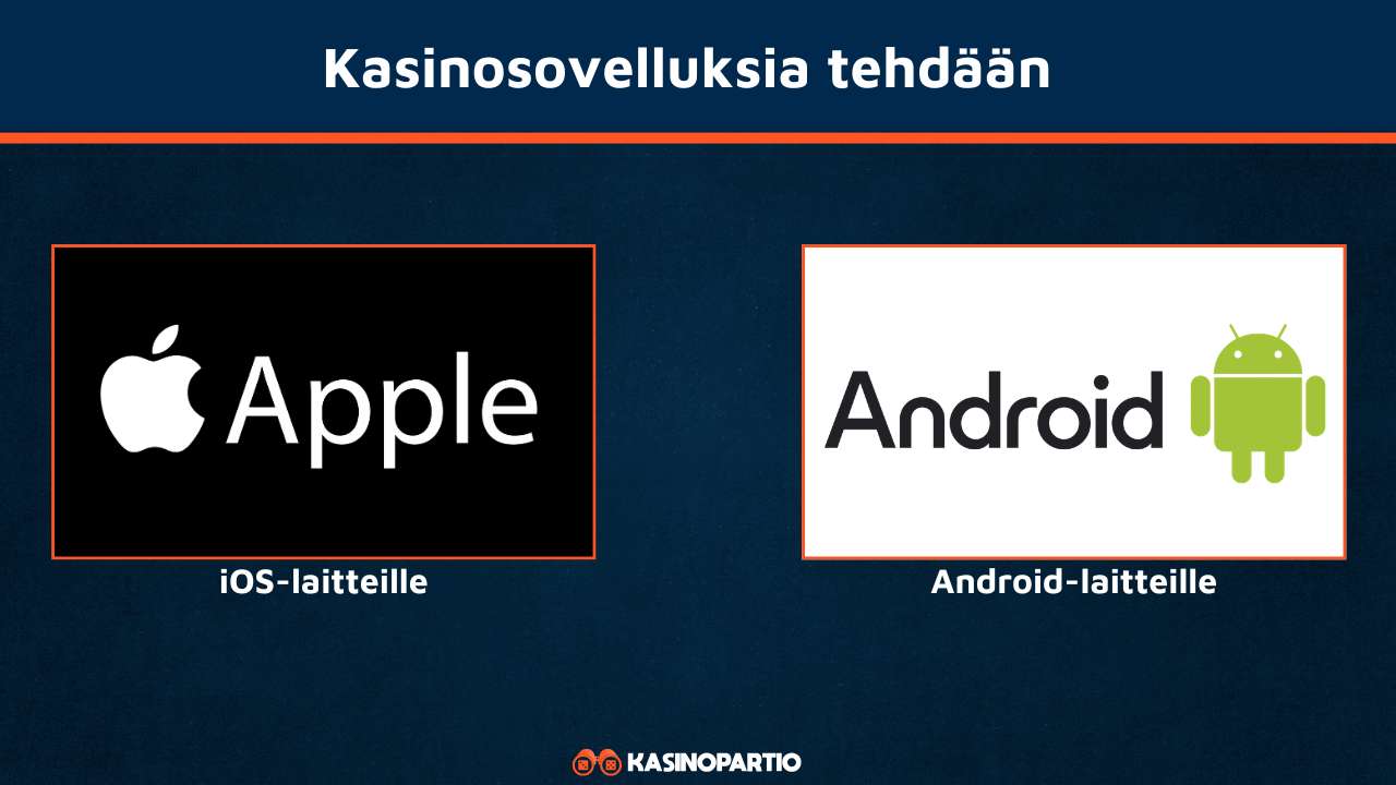 Kasinosovellukset tehdään näille laitteille