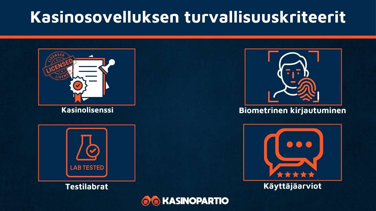 Kasinosovellukset ovat turvallisia näistä syistä