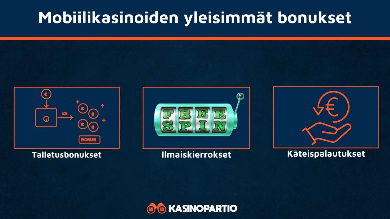 Mobiilikasinoiden bonukset