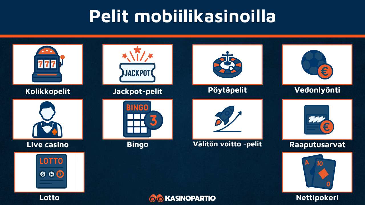 Mobiilikasino mahdollistaa näiden pelien pelaamisen