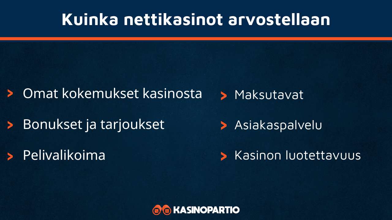 Nettikasinot arvostellaan näillä kriteereillä