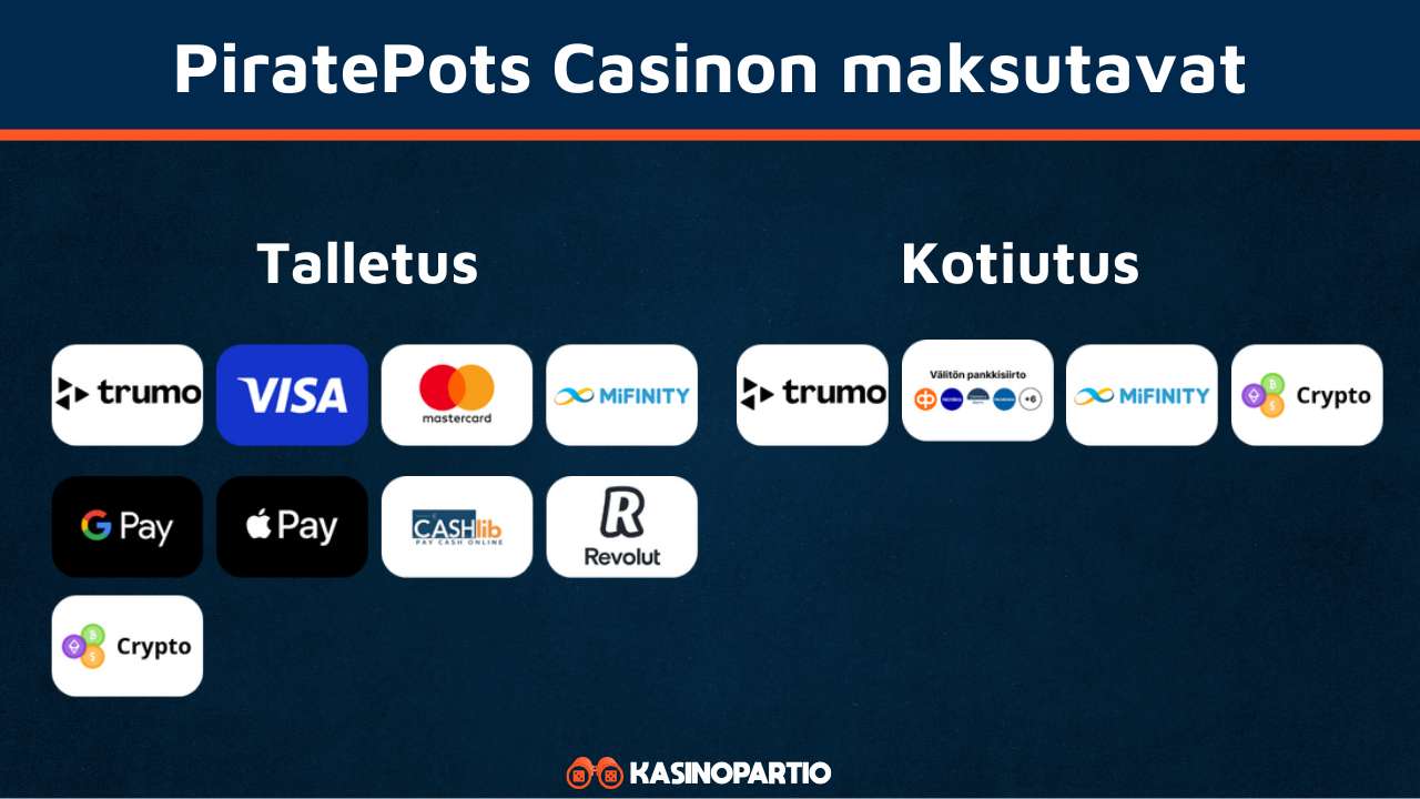 Pirate Pots Casino maksutavat