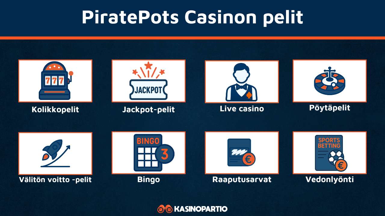 PiratePots Casino pelivalikoima