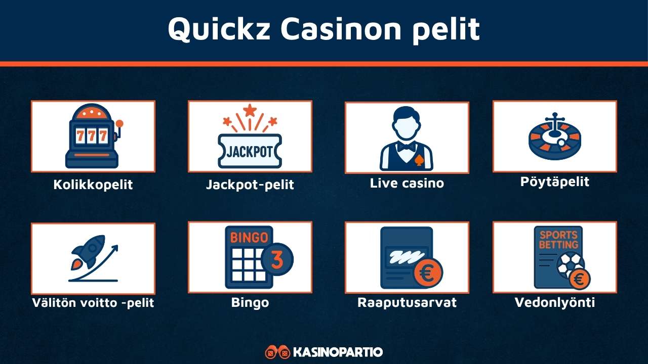 Quickz Casinon pelit