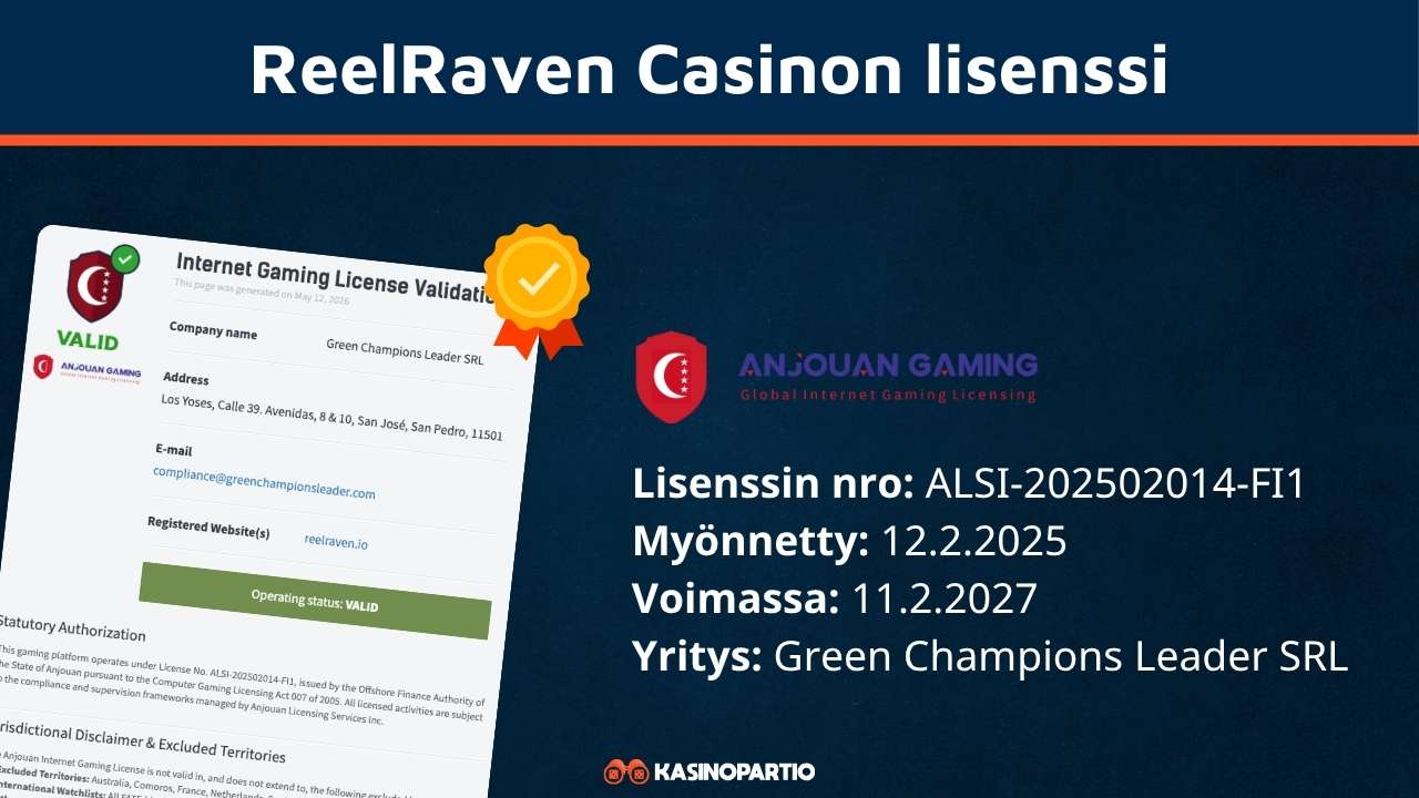 ReelRaven kasinon lisenssi