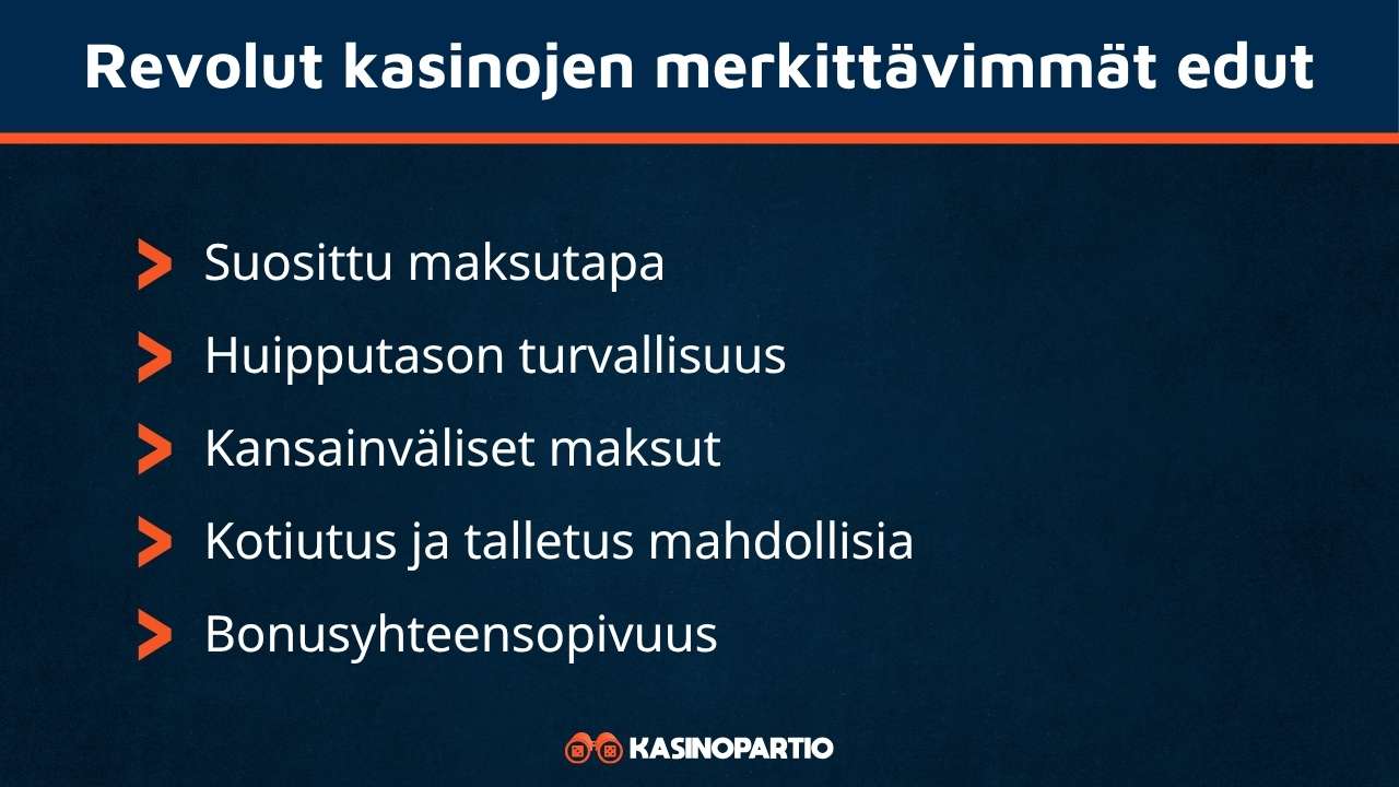 Revolut casino omaa nämä edut