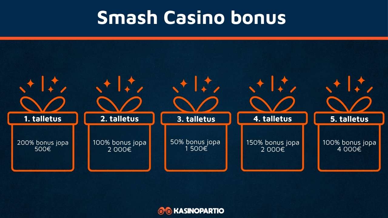 Smash Casinon bonus