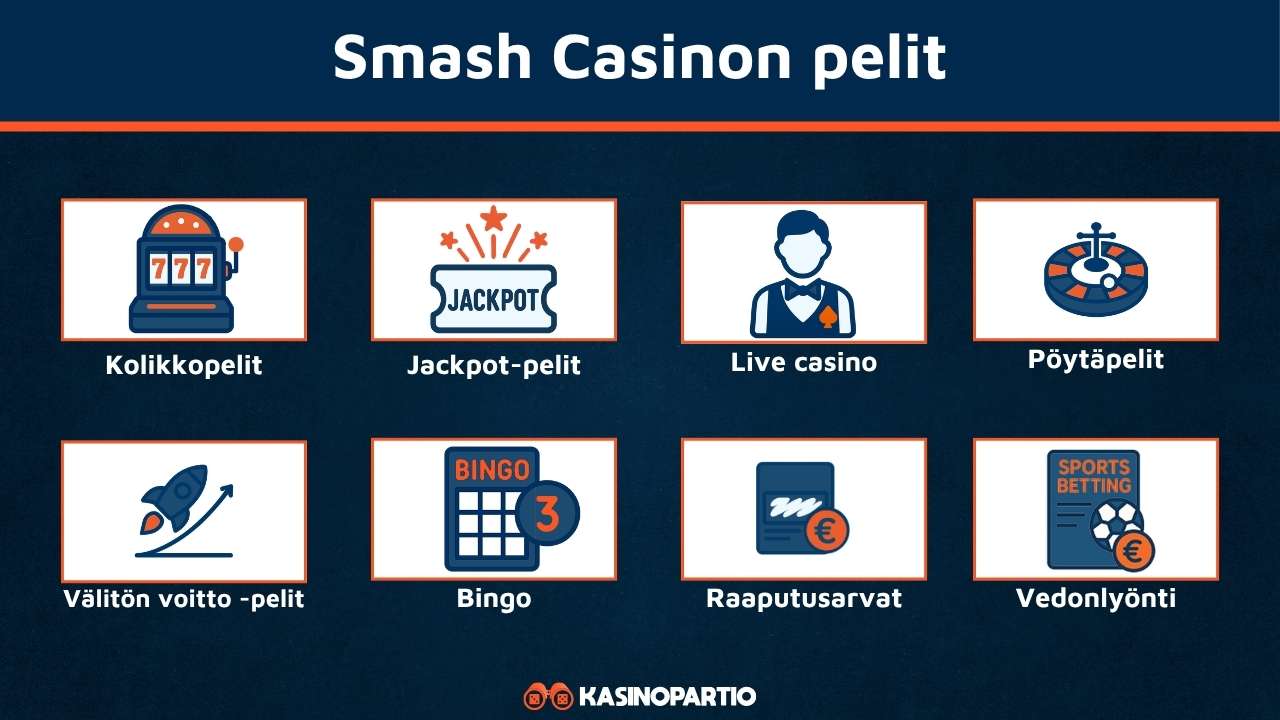 Smash Kasino pelivalikoima
