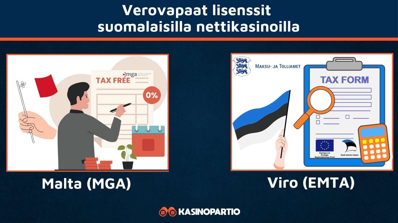 Suomalainen nettikasino on verovapaa näiden lisenssien alaisuudessa