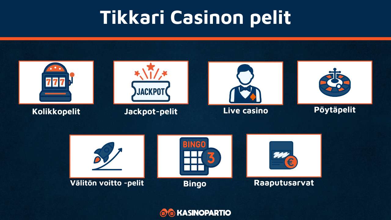 Tikkari Casino pelivalikoima