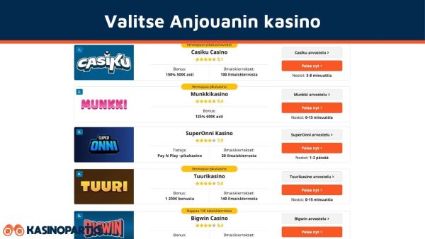 valitse anjouan kasino