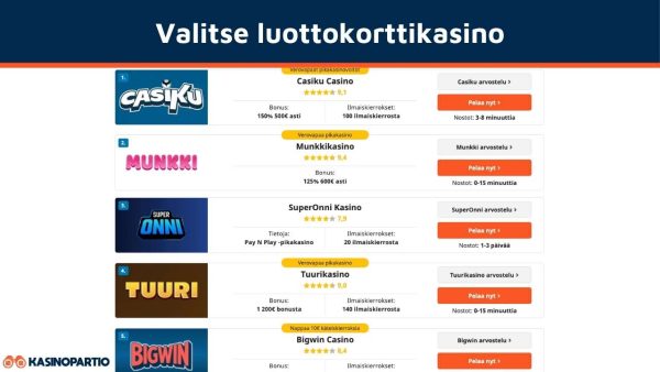 valitse luottokorttikasino
