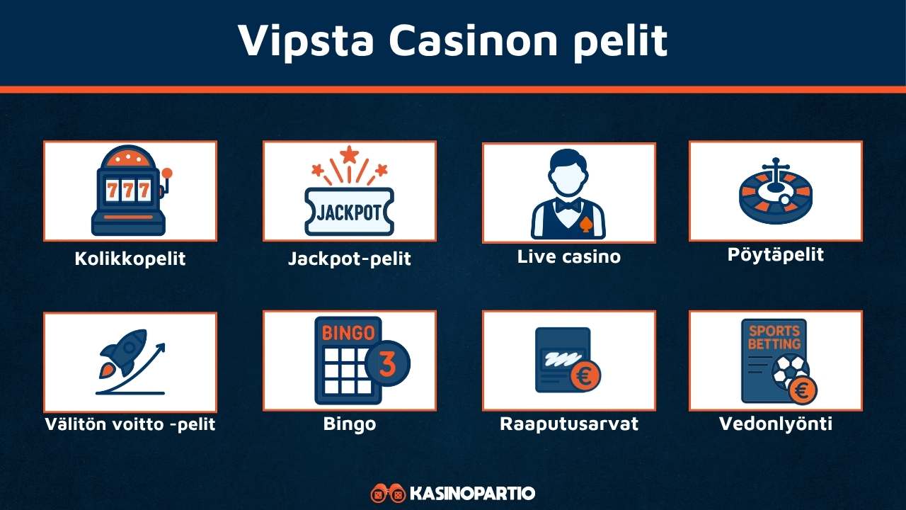 Vipsta Casinon pelit