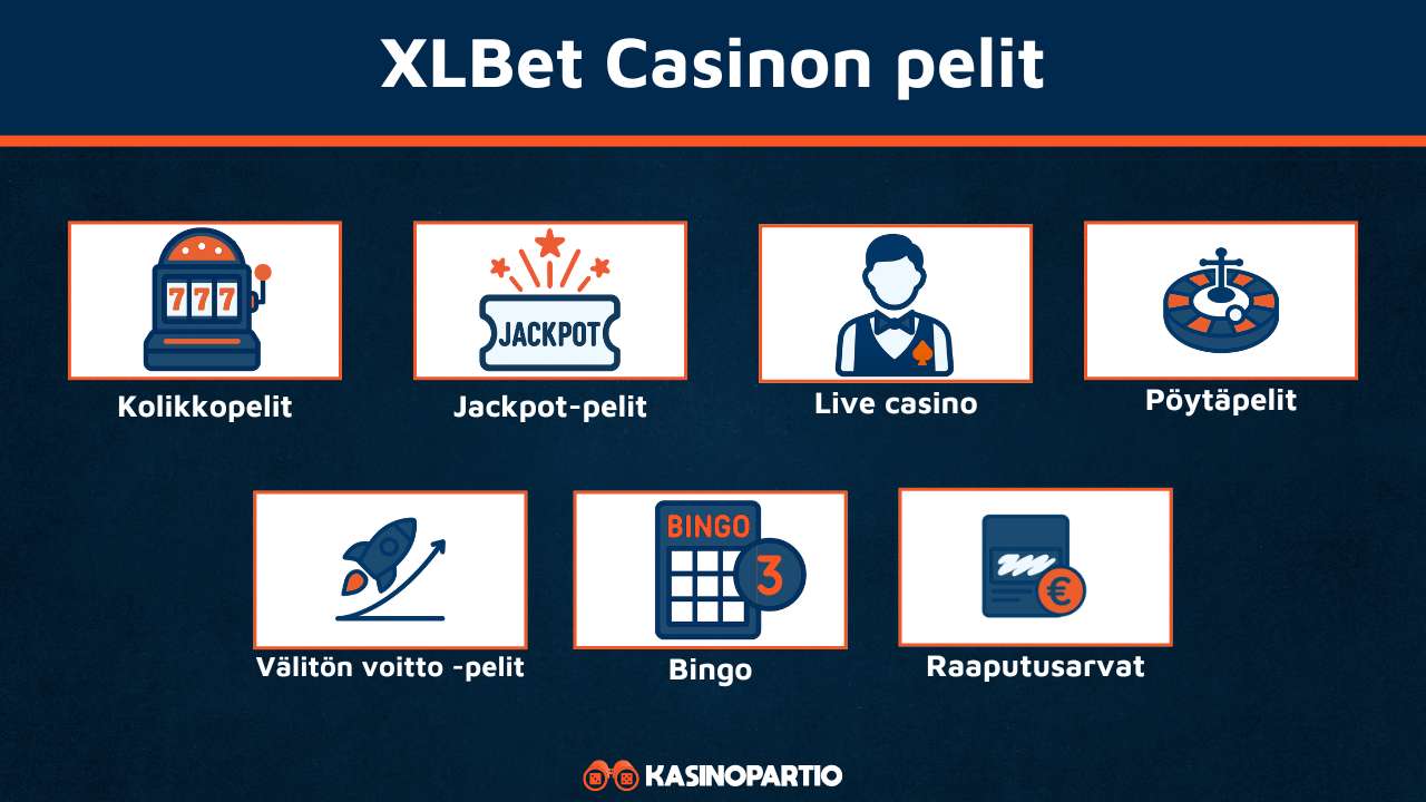 XLBet Casino pelivalikoima
