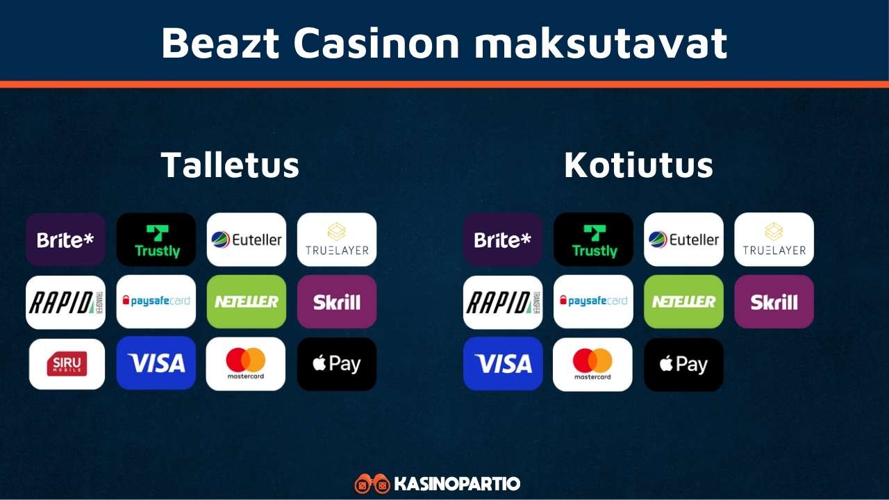 Spinnari Casino maksutavat