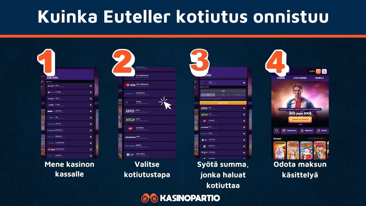 Euteller kasino kotiutus