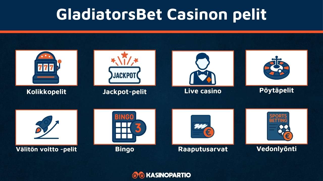 Gladiatorsbet Casinon pelit