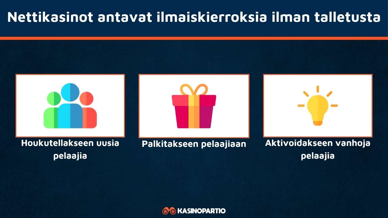 Ilmaiskierroksia ilman talletusta annetaan näistä syistä