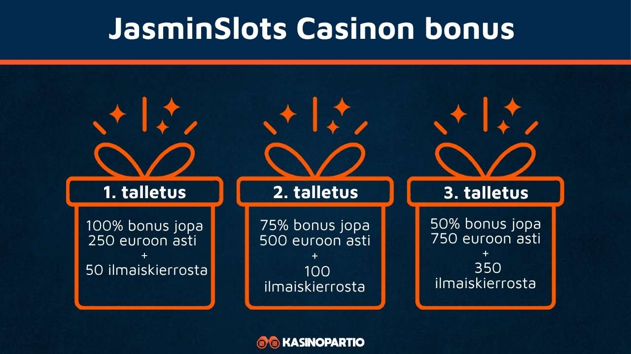 JasminSlots Casinon bonus