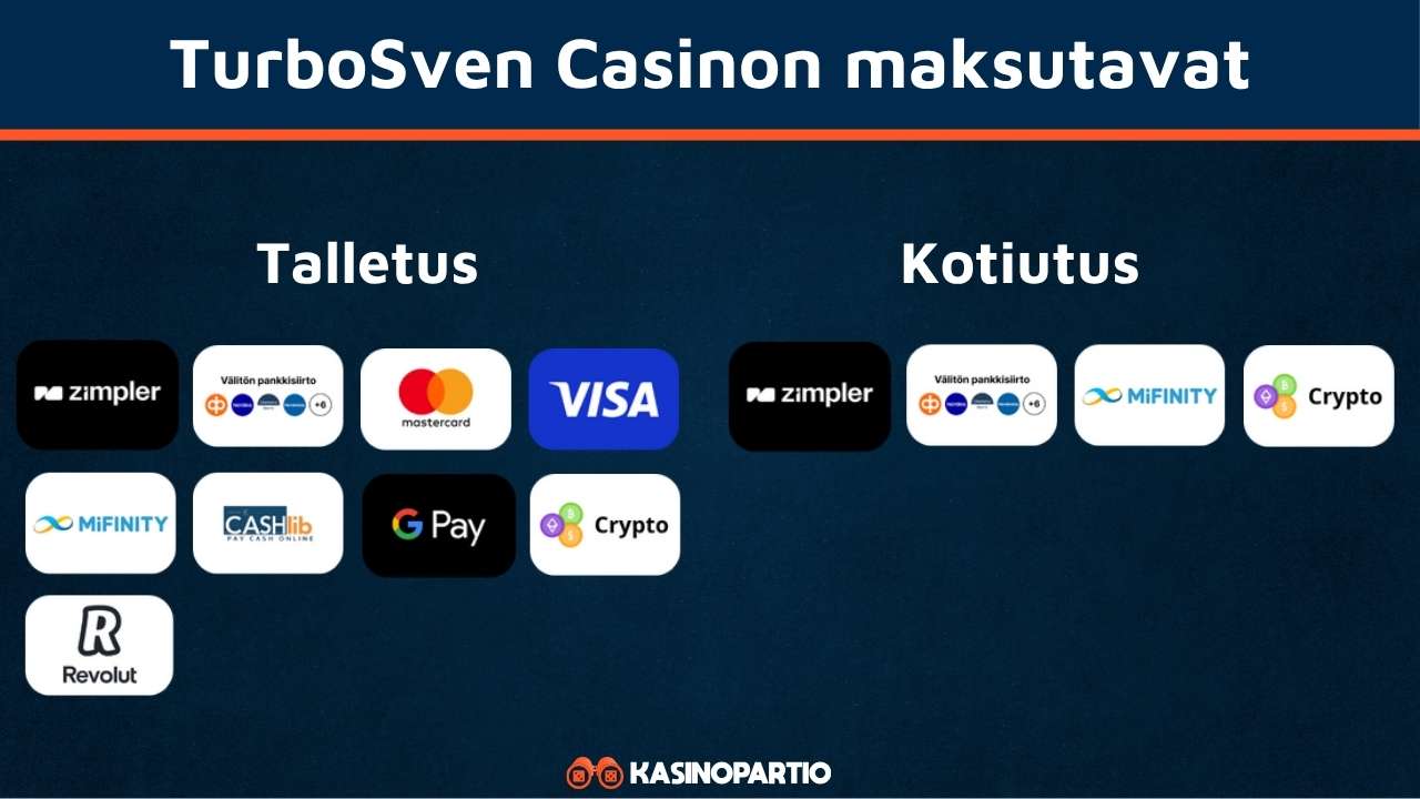 TurboSven Casinon maksutavat