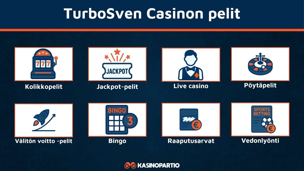 TurboSven Casinon pelit