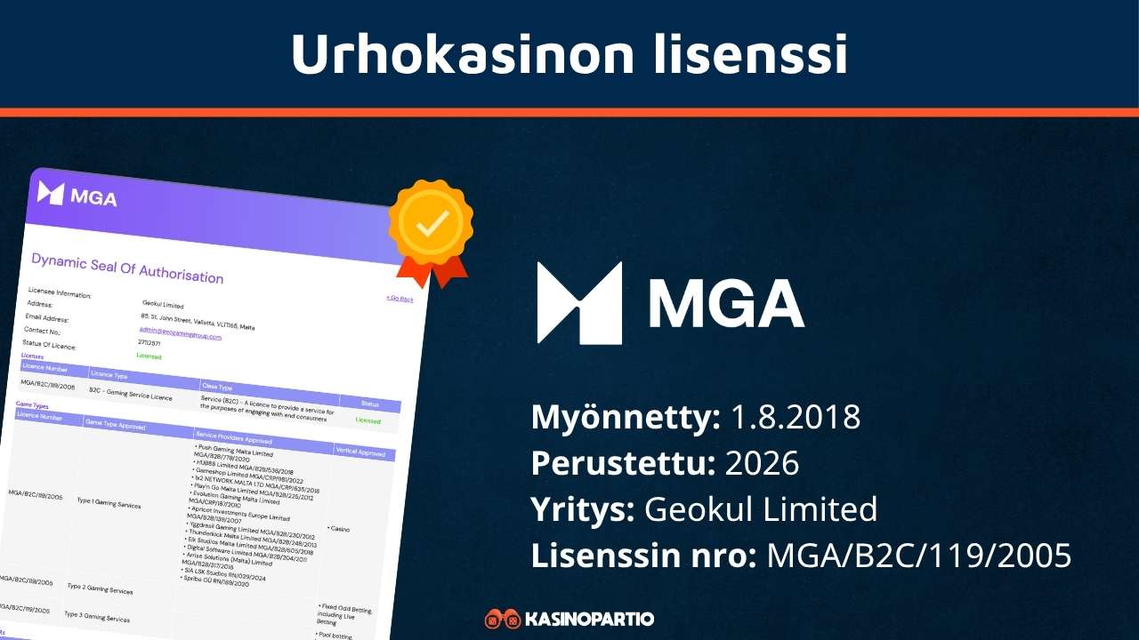 Urho kasinon lisenssi
