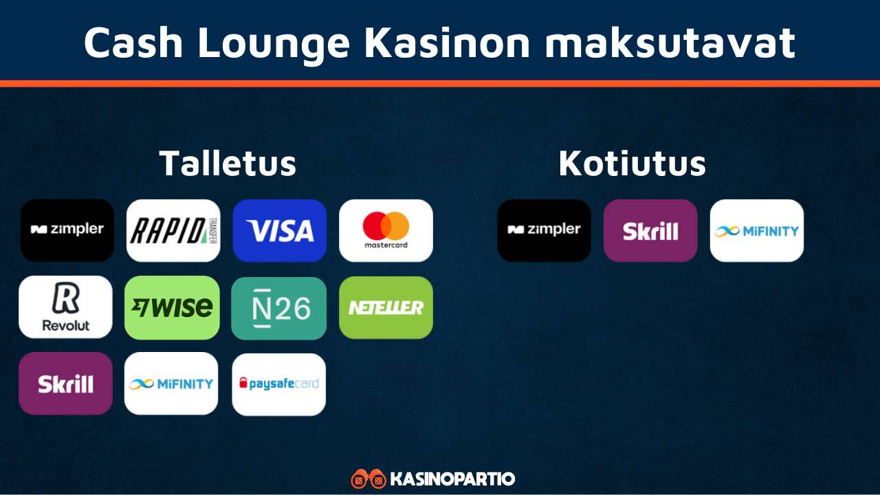 Cash Lounge kasino maksutavat