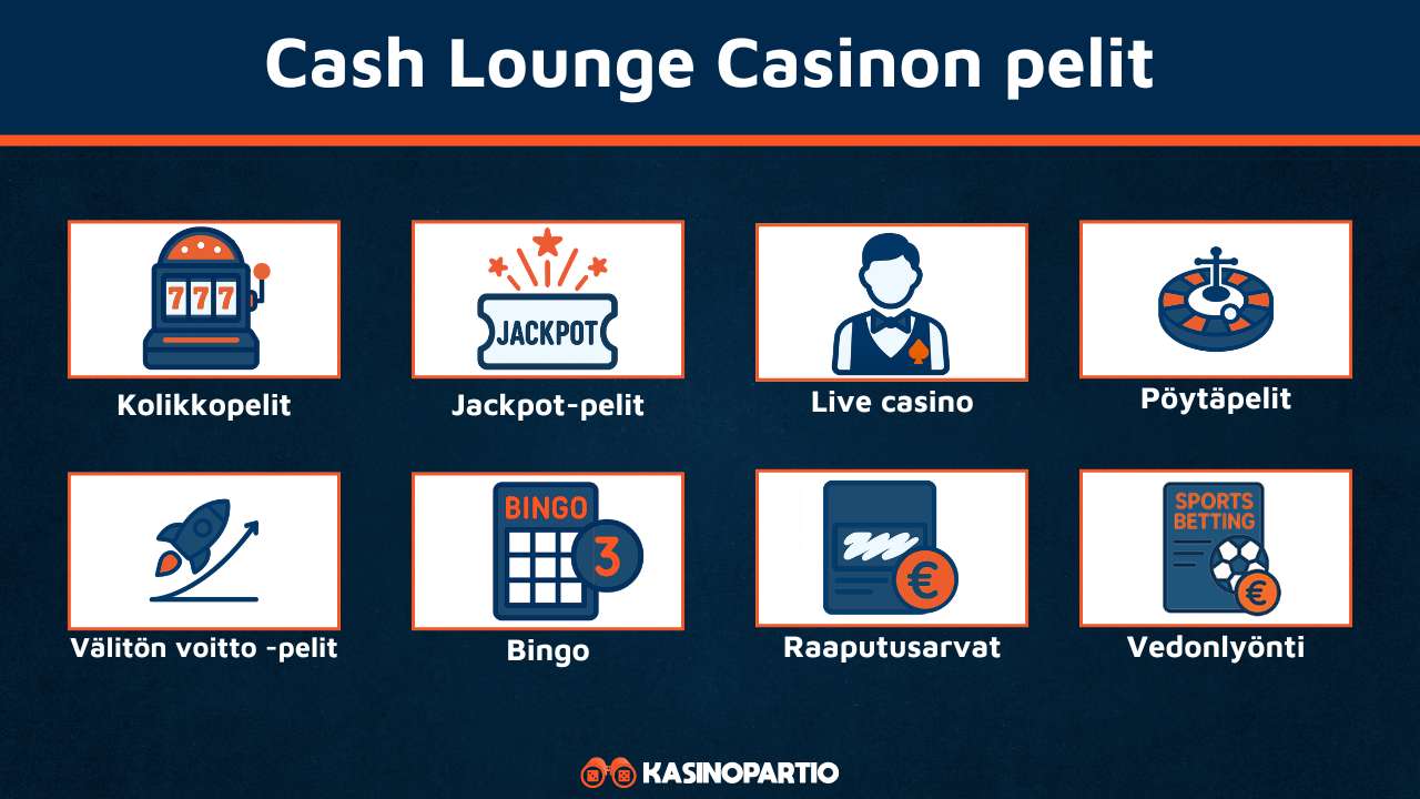 Cash Lounge kasinon pelivalikoima