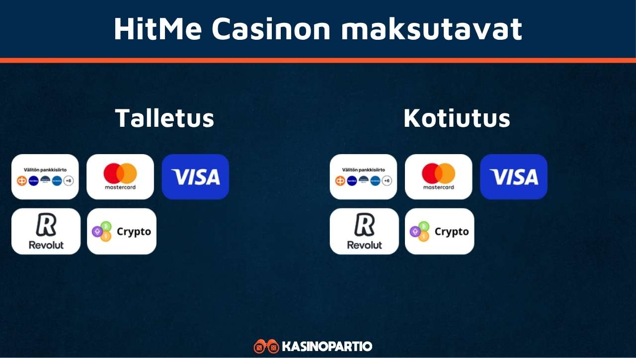 HitMe Casinon maksutavat