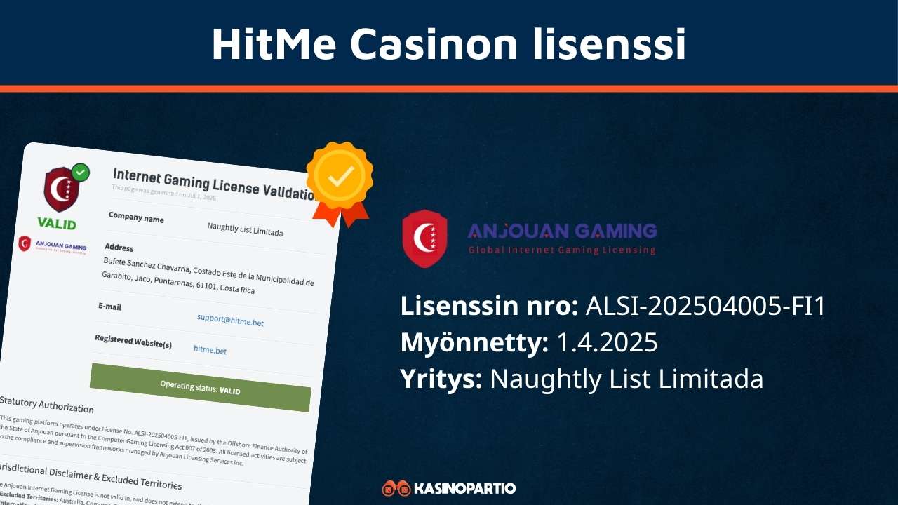 HitMe Casinon lisenssi