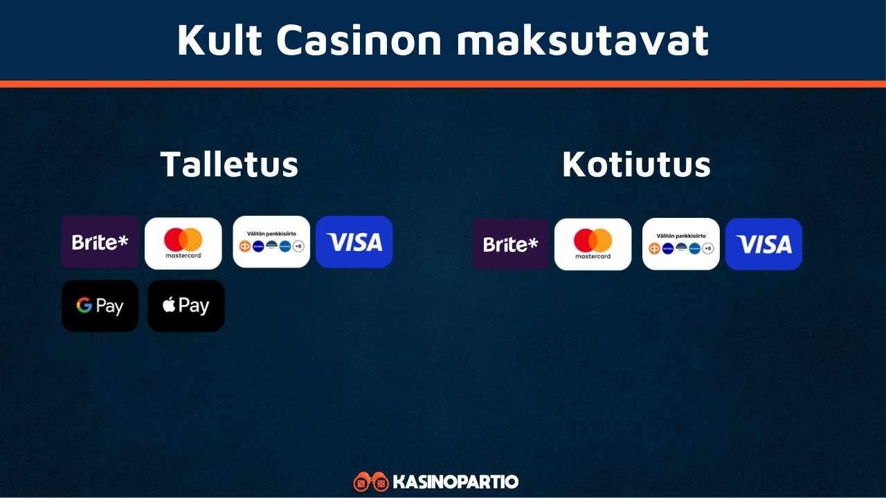 Kult kasinon maksutavat