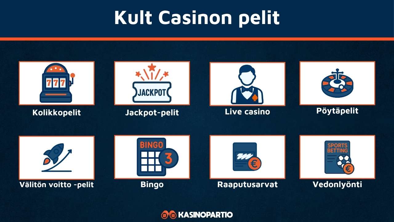 Kult Casino pelit