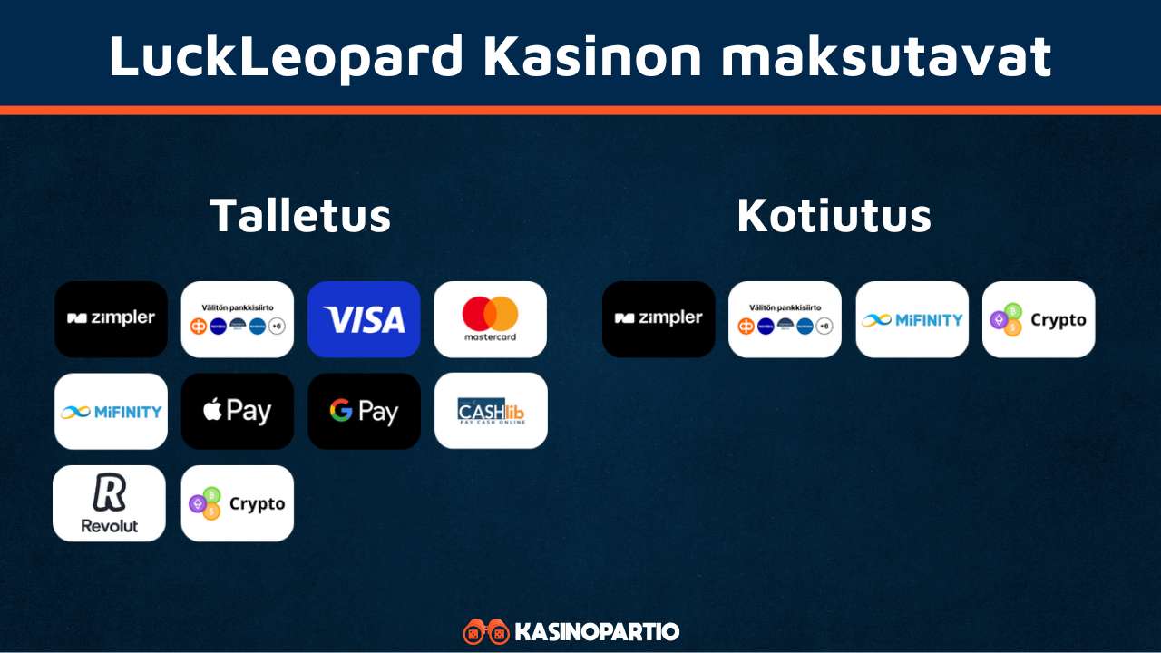 LuckLeopard kasino maksutavat