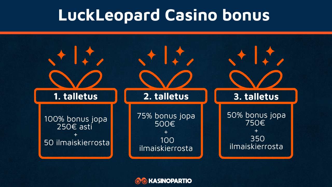 Luck Leopard kasino bonus