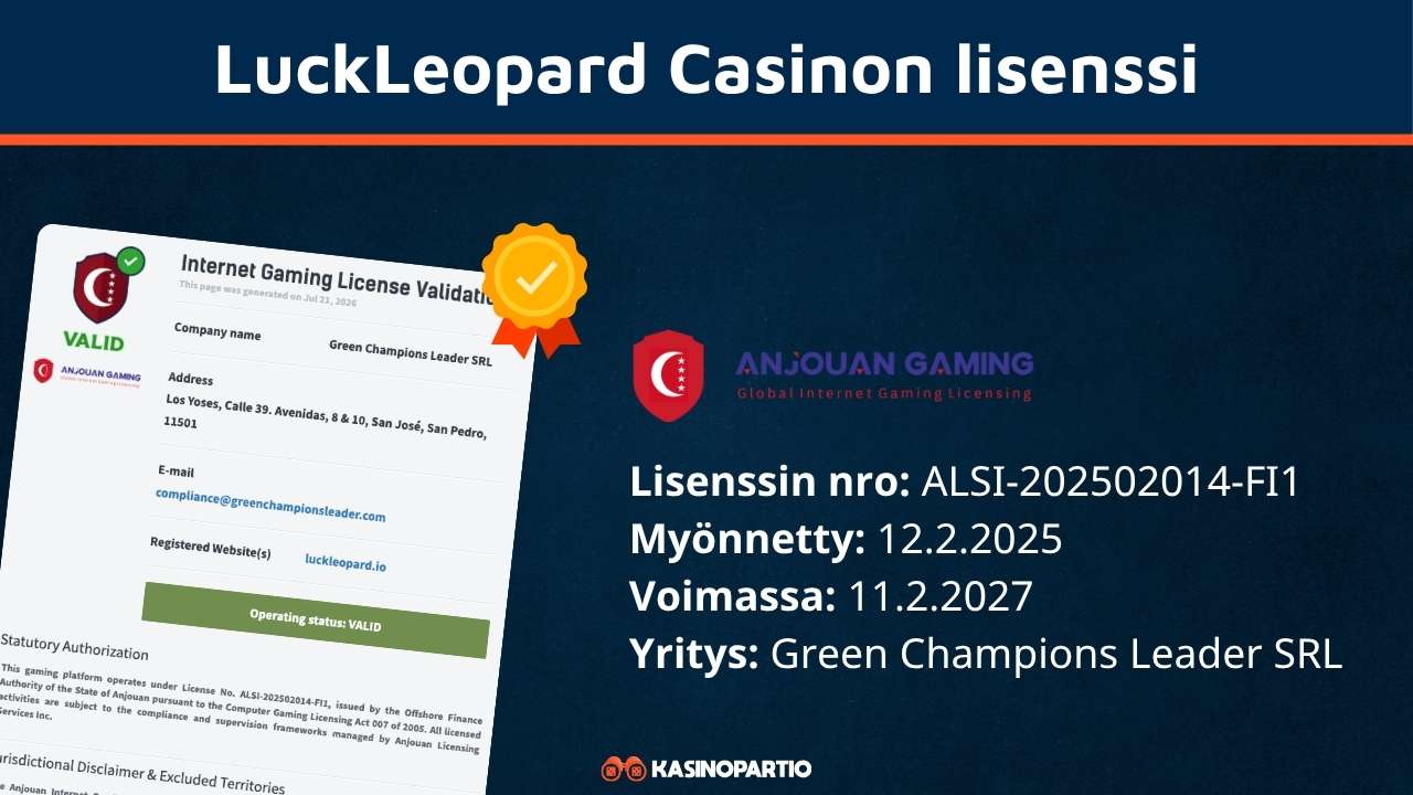 LuckLeopard lisenssi