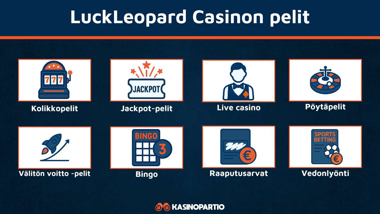 LuckLeopard Casino pelivalikoima