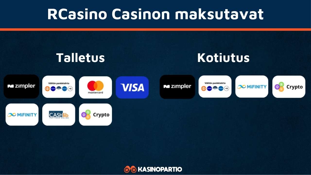R Casinon maksutavat