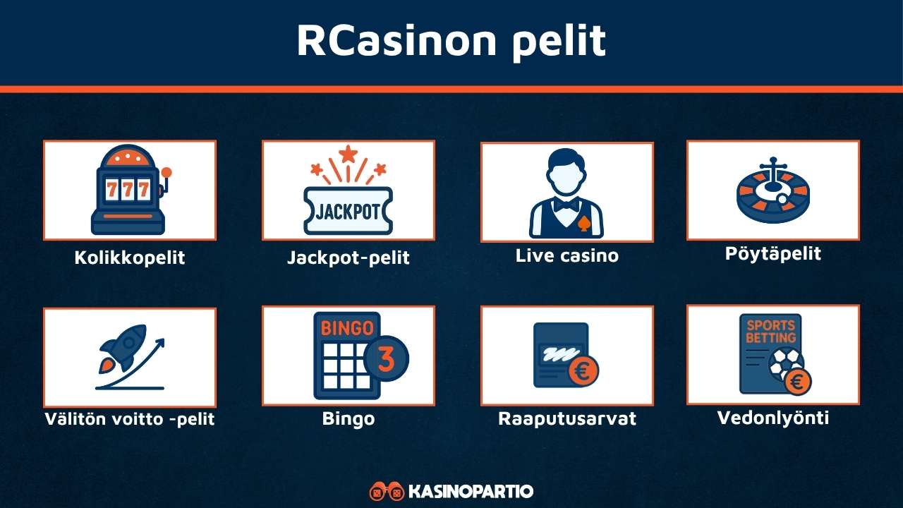 RCasinon pelit
