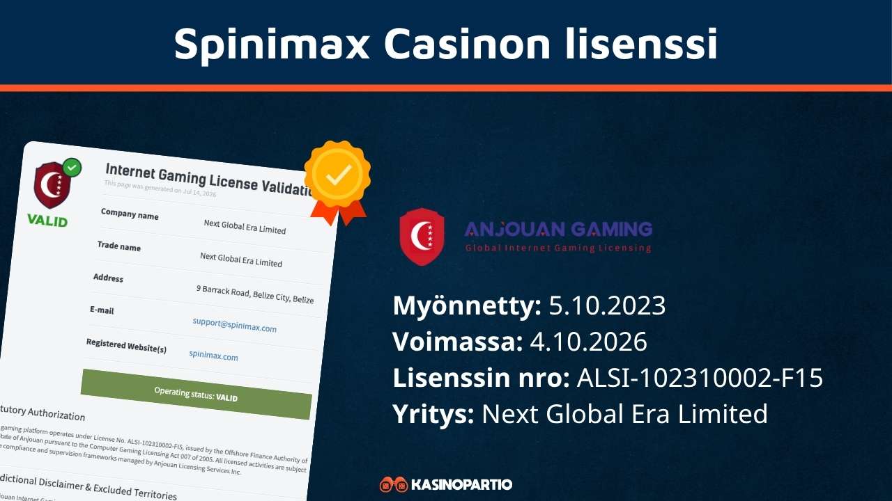 Spinimax kasinon lisenssi