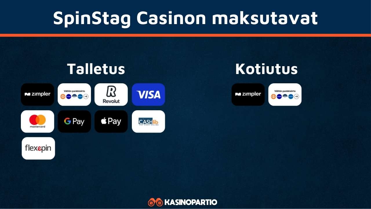 SpinStag kasinon maksutavat