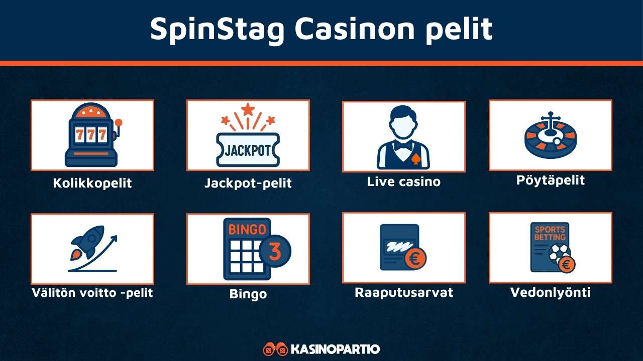 SpinStag kasino pelit