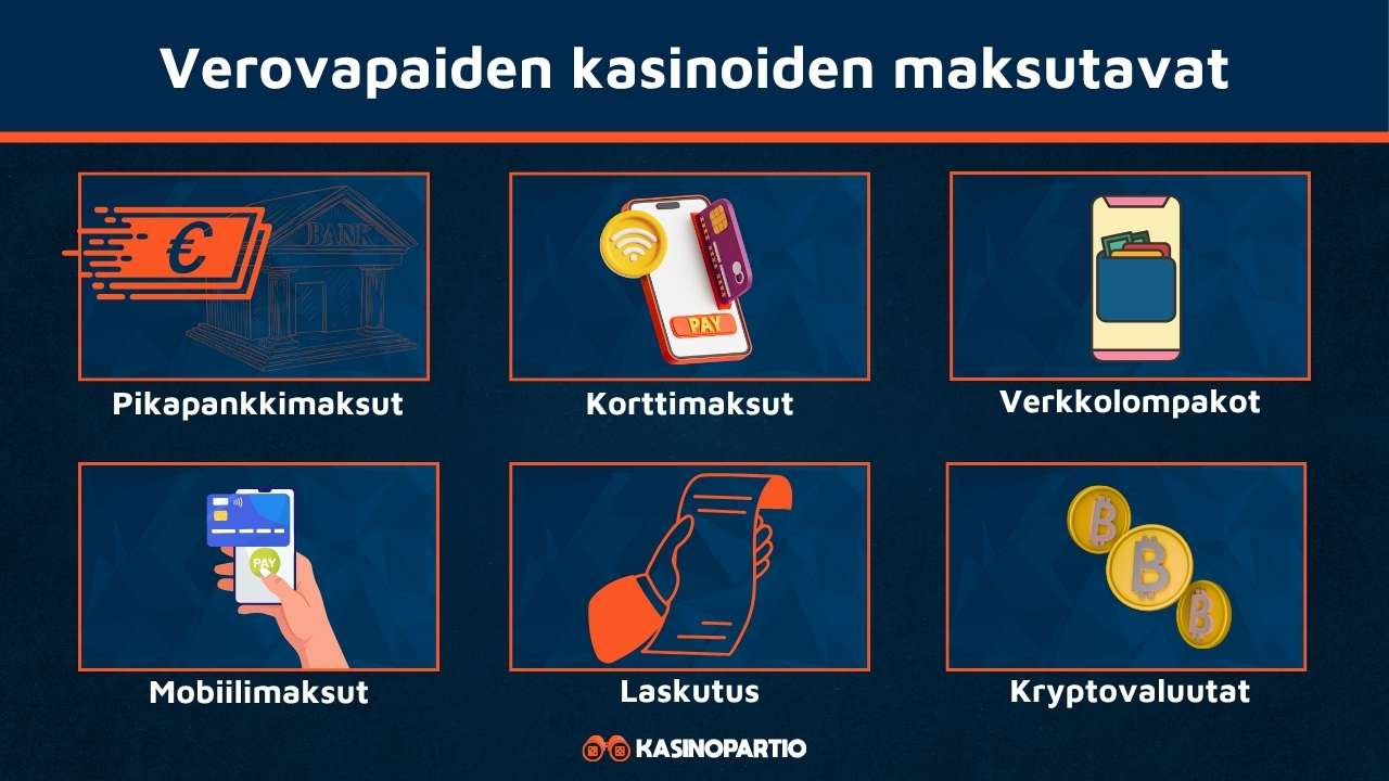 Verovapaan nettikasinon maksutavat