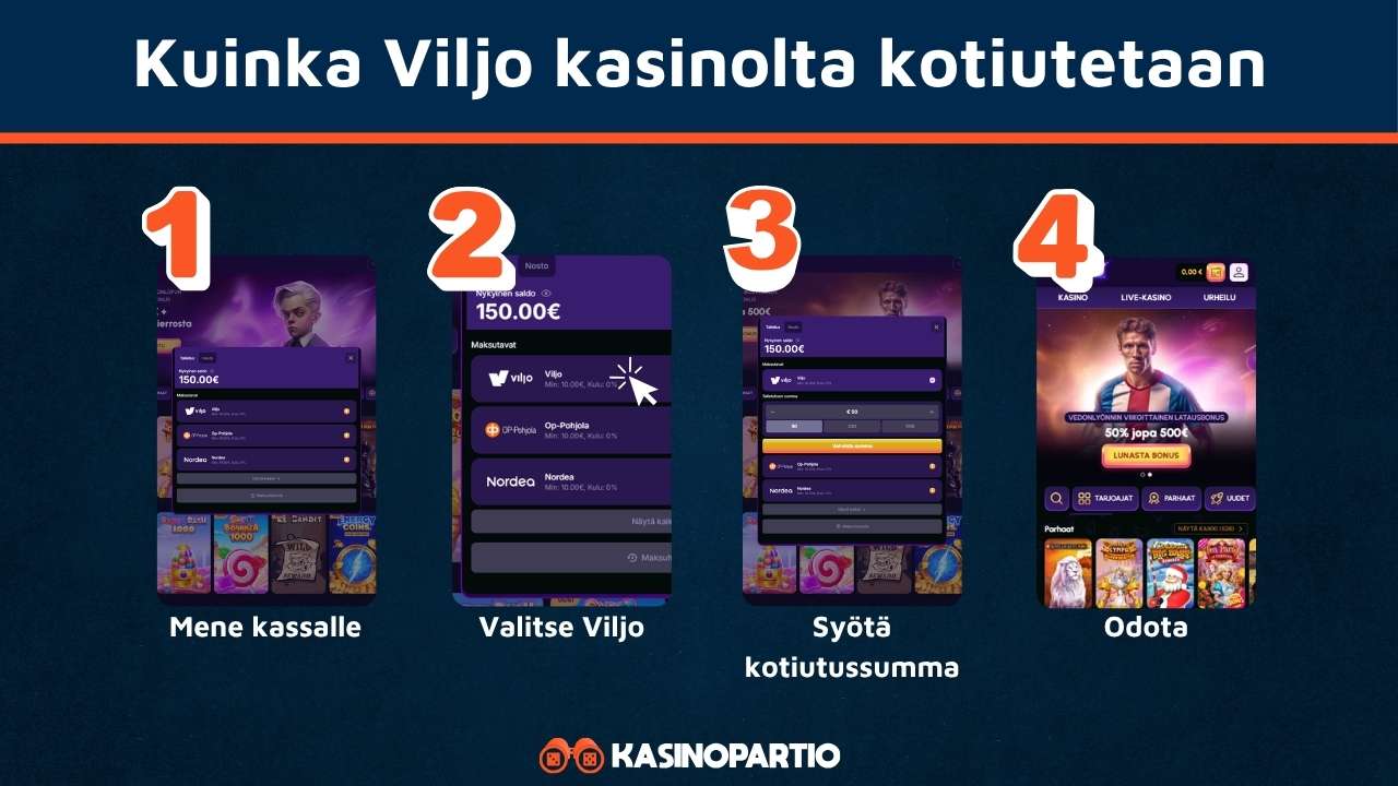 Viljo casino kotiutus